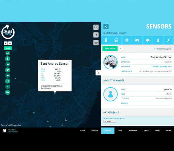 Screenshot: Smart Citizen