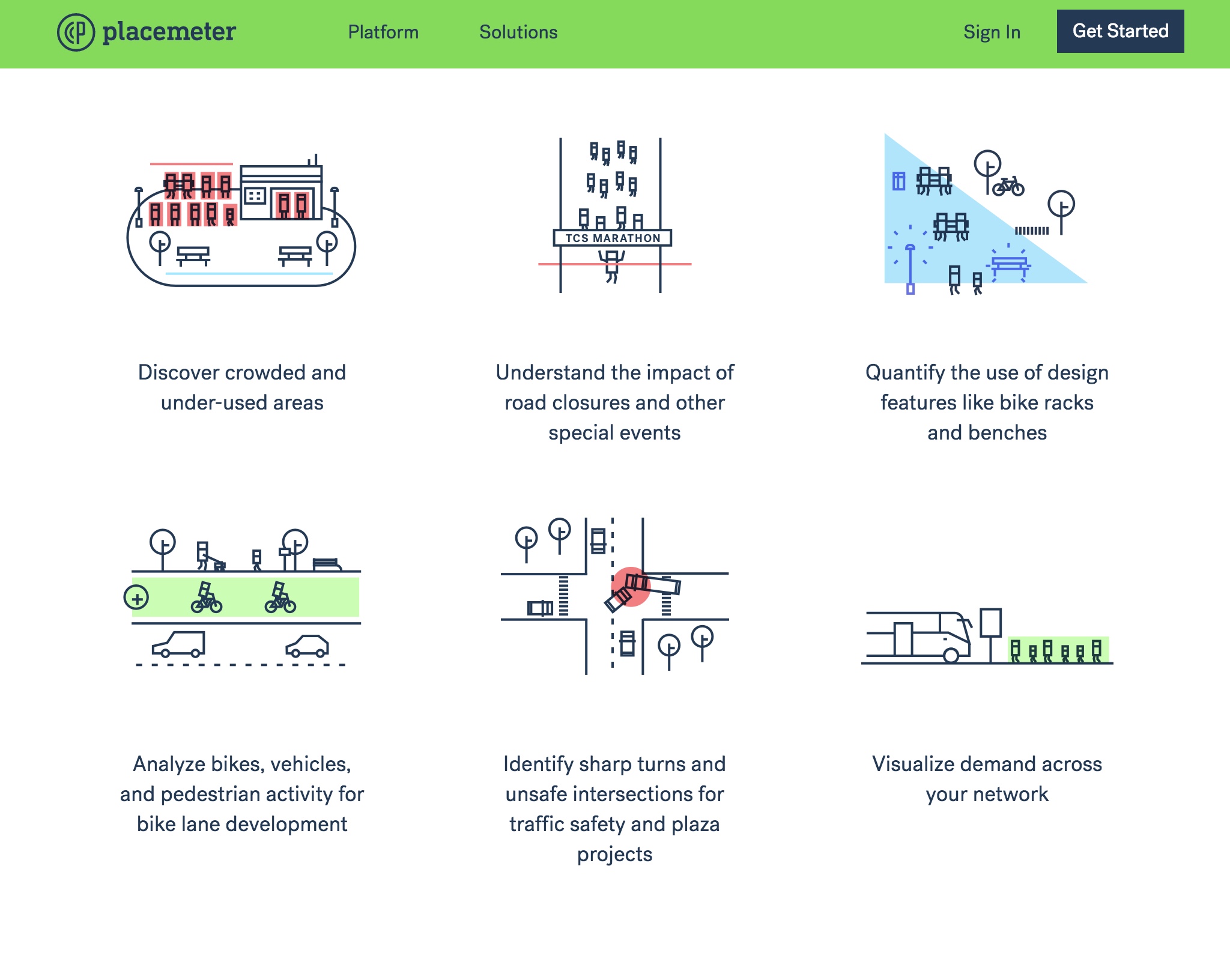 Screenshot: Placemeter - Transport