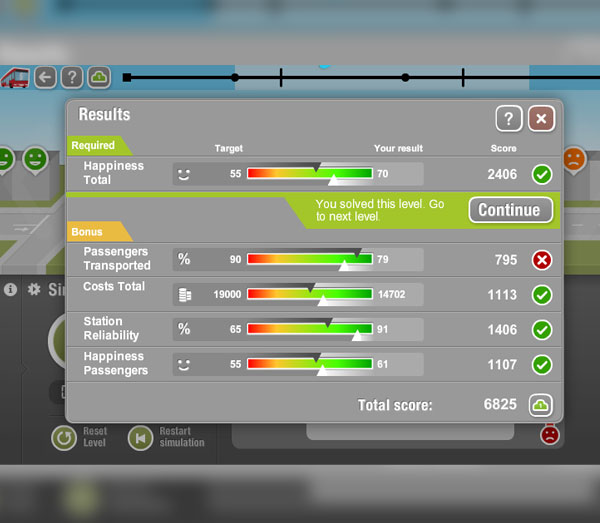 BusMeister results screen.