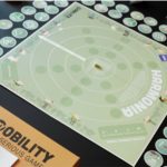 Mobility is a Serious Game Mobility is a Serious Game board game